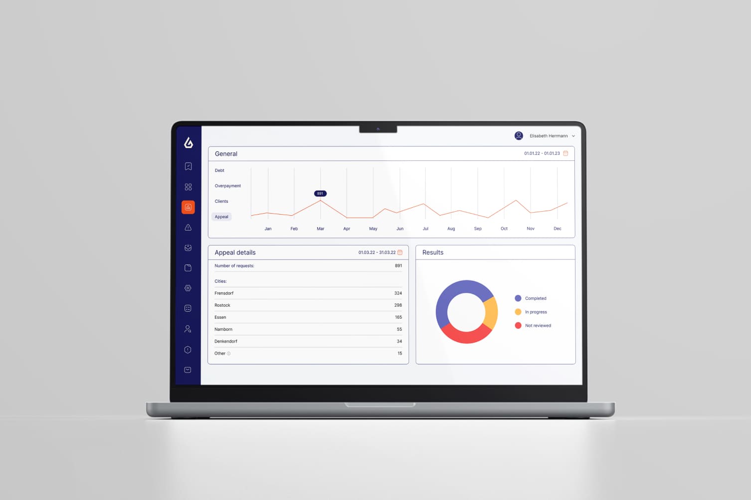 Microservices expertise for the energy domain digitalization leader in Germany