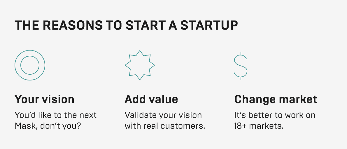 Reason-to-Startup Reason-to-Startup