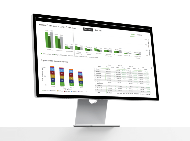 Financial Performance Financial Performance