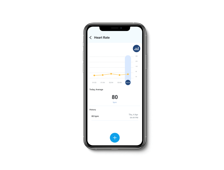Healthcare App Healthcare App