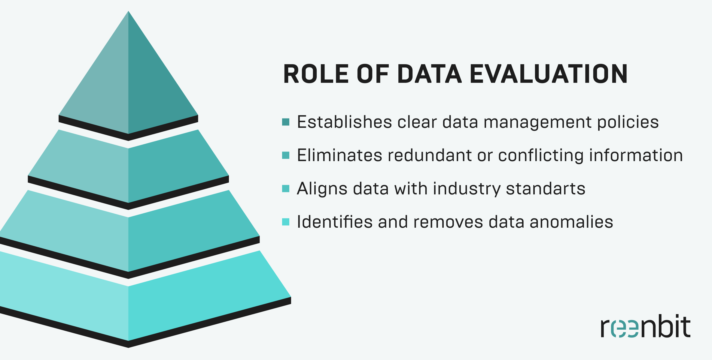 Role of Data Evaluation Role of Data Evaluation