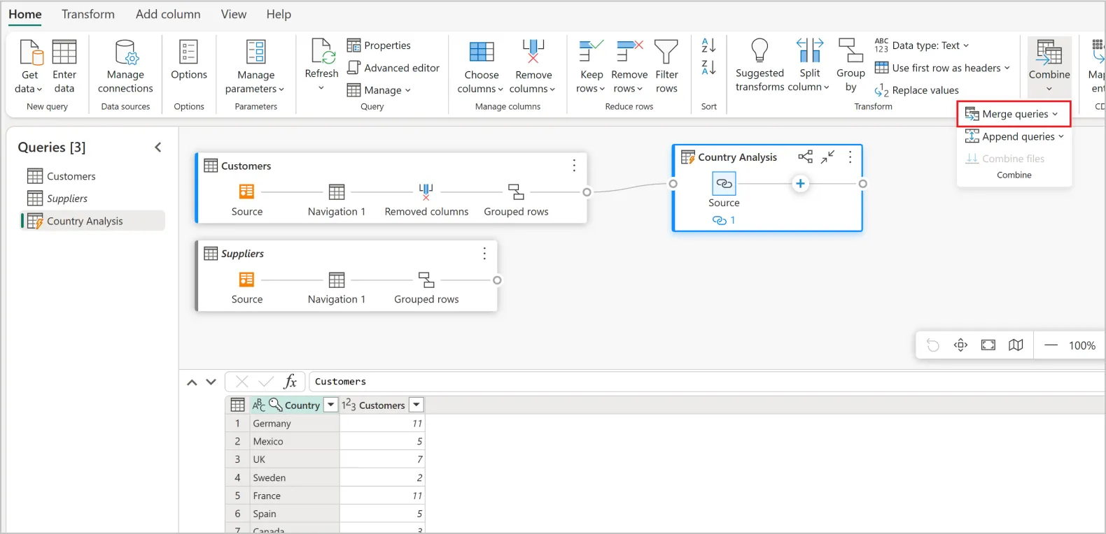 Power BI Query Editor with Customers and Suppliers tables, showing Merge Queries option highlighted. Power BI Query Editor with Customers and Suppliers tables, showing Merge Queries option highlighted.