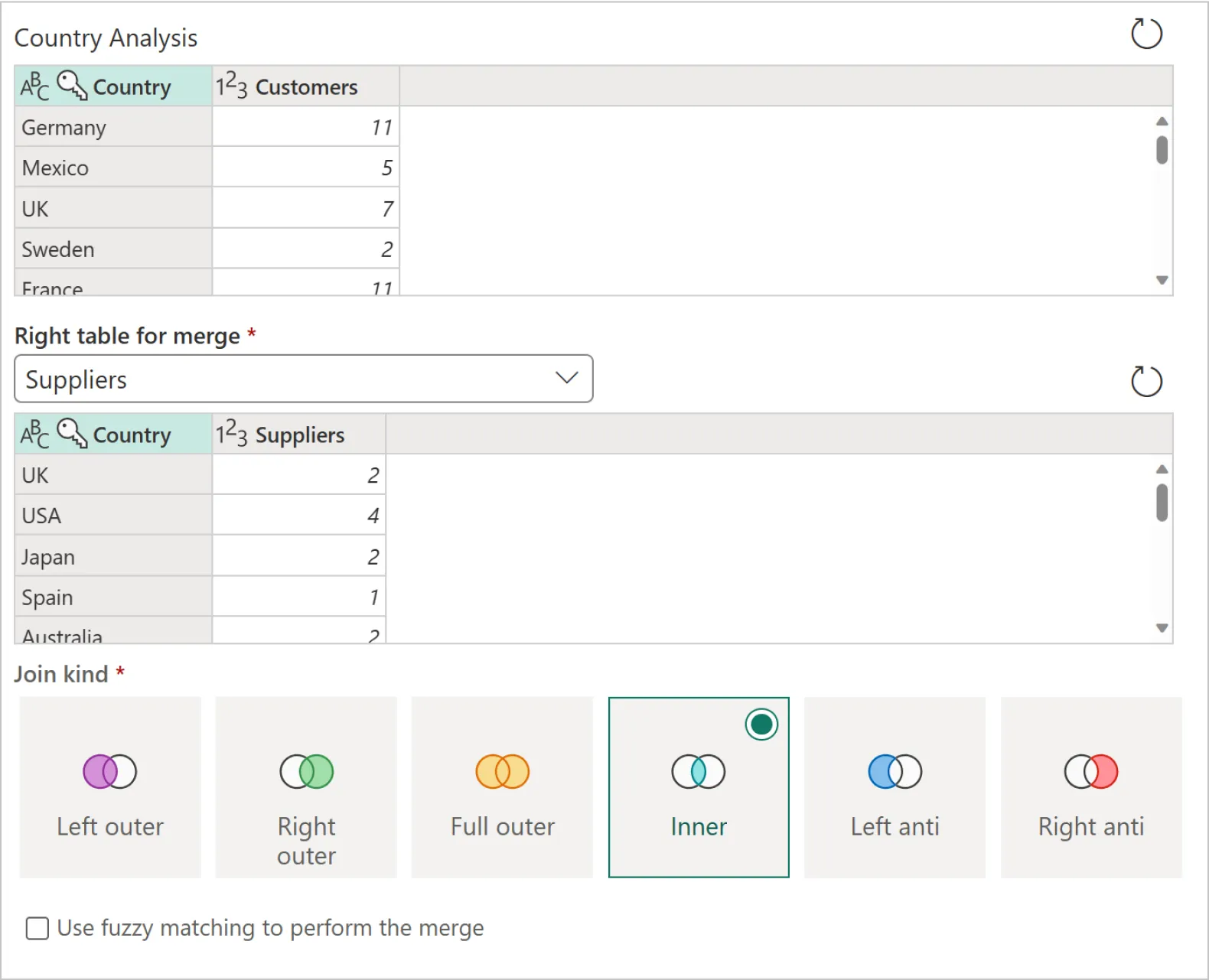 merging and app... merging and app...